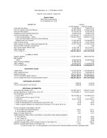 Balance Sheet as of September 2025